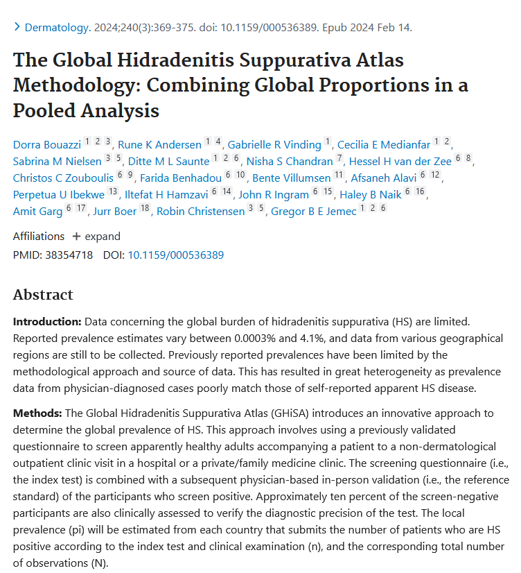 The Global Hidradenitis Suppurativa Atlas Methodology: Combining Global Proportions in a Pooled Analysis