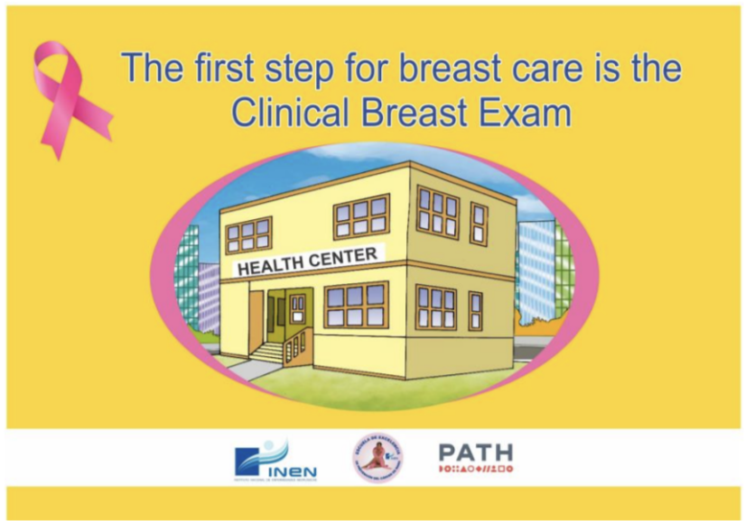 Clinical Breast Exam Flipchart