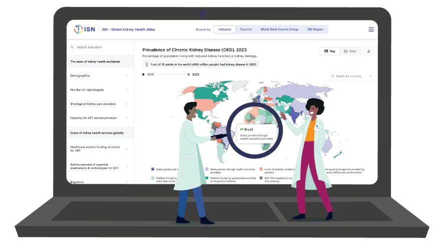 ISN-GKHA Interactive Map: Your Tool for Actionable Insights 